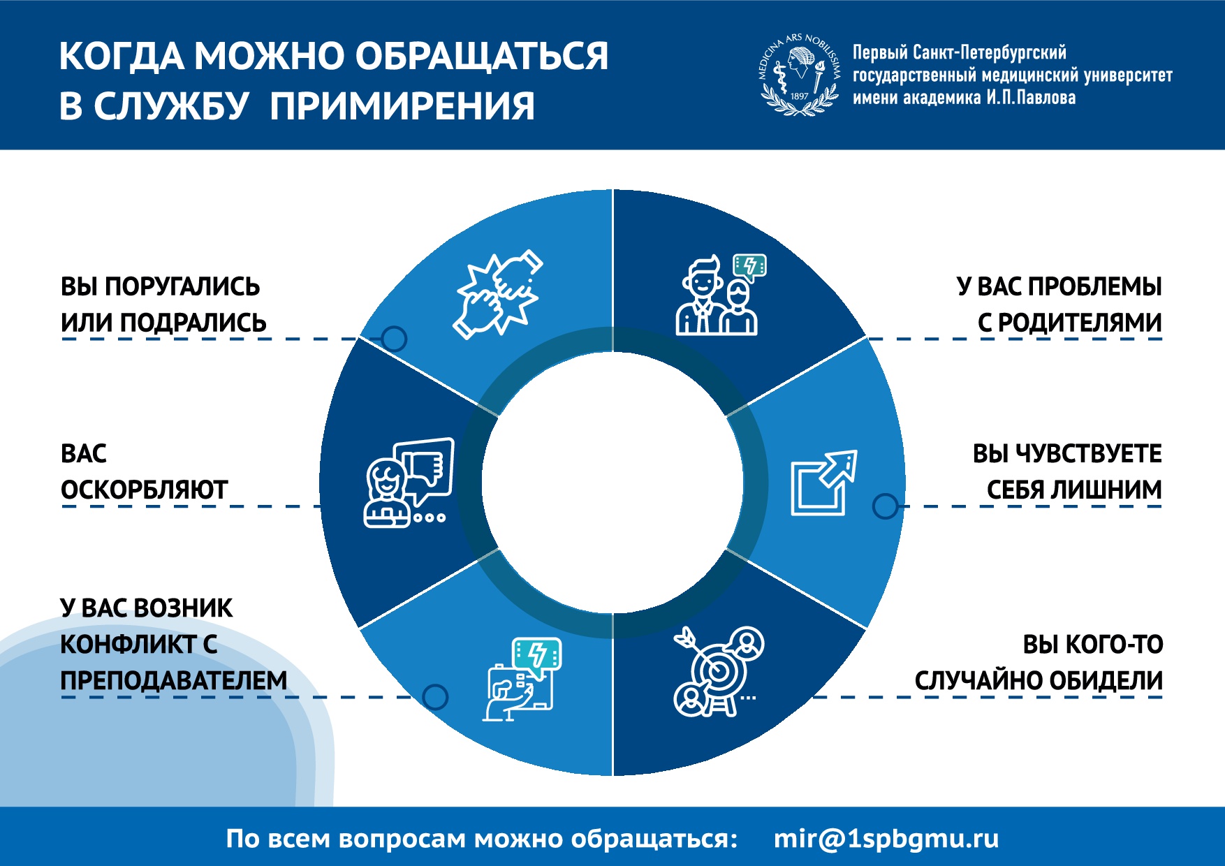 Служба примирения 003